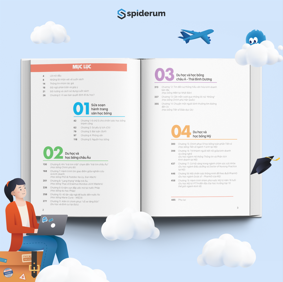 Detailed table of contents and chapter overview